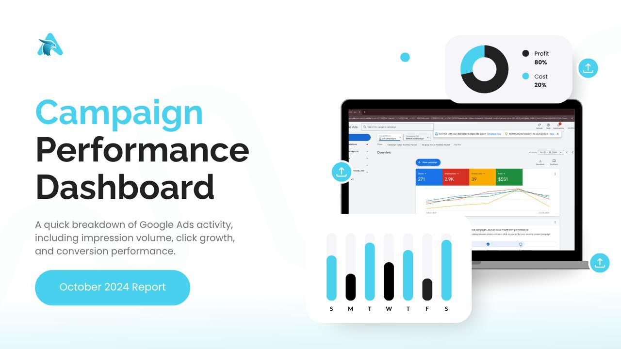 Cover slide of a Google Ads campaign performance dashboard report for October 2024, with a laptop showing the account overview